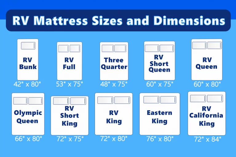 rv mattress size