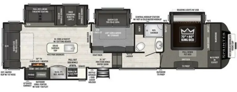 travel trailer with bunks and queen bed