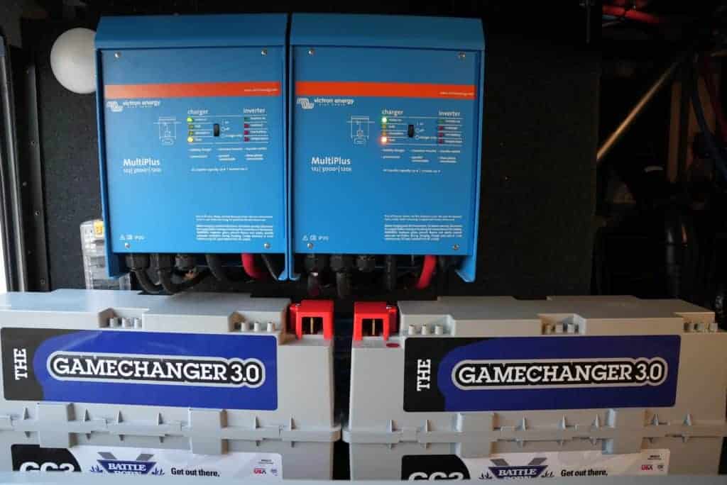 What Size Inverter Do I Need for My RV? RVing Beginner