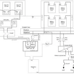 travel trailer electrical diagram