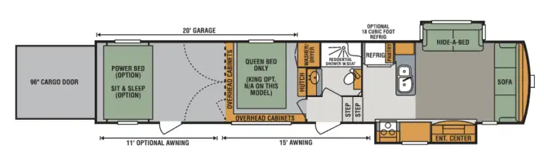 best travel trailer with 2 queen beds