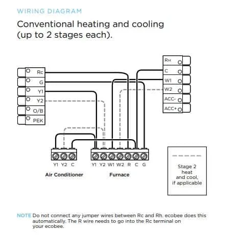 How To Reset Ecobee Without Access Code - RVing Beginner