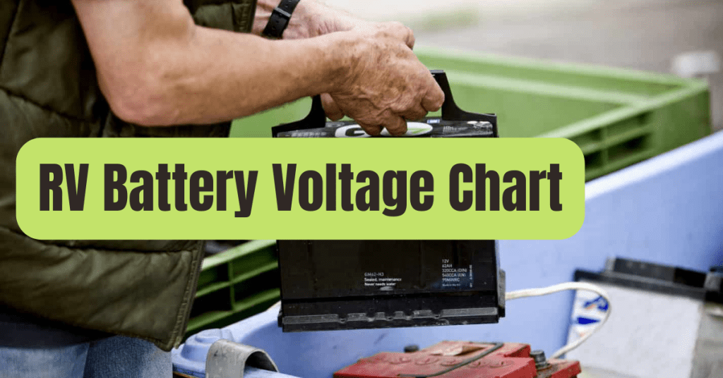 Easy Explanation RV Battery Voltage and State of Charge RVing Beginner